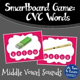 CVC Words: Short Vowel Sounds Game (Smartboard/Promethean Board)