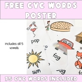 CVC Words Poster