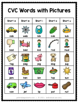 CVC Words With Pictures - Free Printable CVC Words List by Printable ...