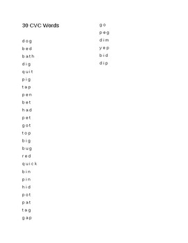 Preview of CVC Words with Letter Reversals (30 Words)