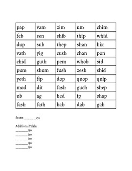 Cvc And Digraphs Sh Ch Th Wh Qu Nonsense Word List By Megan Zella