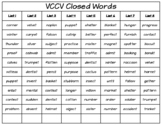 CVC and VCCV word list (Open and Closed Syllables)