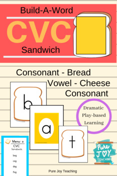 Preview of CVC build-A-word Cheese Sandwich Dramatic play learning game