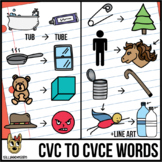 CVC to CVCe Clip Art (Sneaky e Before & After)