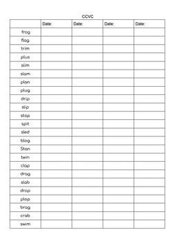 Preview of CVCC/CCVC/digraph Progress Monitoring Form