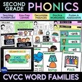 2nd Grade Phonics Word Families | Minilessons, Centers, Pa