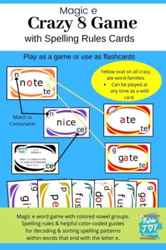 4 Games CVC, CVCC, CVCe, R controlled, Uno & Crazy 8 Flashcards & Spelling  Rules