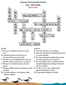 CWPPRA Coastal Crossword Puzzle for Elementary School by CWPPRA TPT