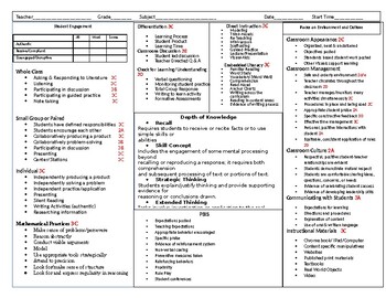 Preview of CWT Tool aligned to Danielson with DOK, PBIS, & Mathematical Practices