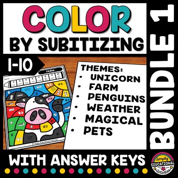 Preview of COLOR BY NUMBER SENSE TO 10 CODE ACTIVITY SUBITIZING MATH WORKSHEETS COUNT 1-10