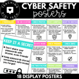 CYBER SAFETY Poster | Internet Safety Poster | Cyber Secur