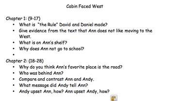 Cabin Faced West Questions By Fooch143 Teachers Pay Teachers