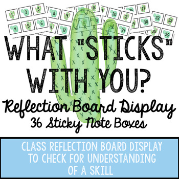 Preview of Cacti/Cactus "What Sticks With You?"-Student Reflection Comprehension Board (36)