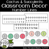 Cactus Classroom Decor--Number Line