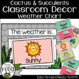 Cactus Classroom Decor Weather Signs