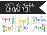 Cactus Clip behavior chart