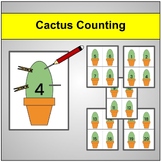 Cactus Counting