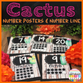 Cactus Classroom Decor Number Posters and Number Line