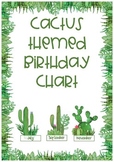 Cactus Themed Birthday Display