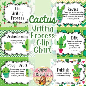 Cactus Writing Chart Worksheets Teaching Resources Tpt,Work From Home Call Center