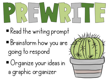 Cactus Writing Process Posters FREEBIE by Lotts of Learning | TPT