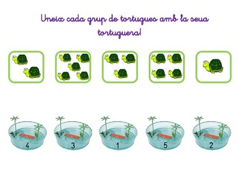 Preview of Cada grup de tortugues amb la seua tortuguera! VALENCIÀ