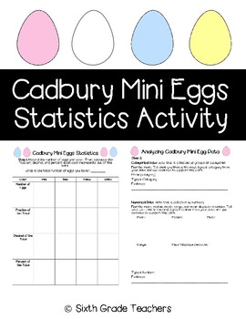 Preview of Cadbury Mini Eggs Statistics Activity