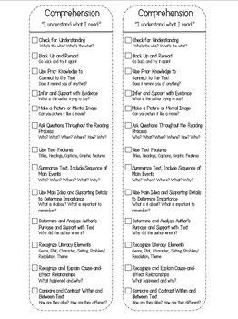 Preview of Cafe Reading Strategy Bookmarks (Editable)