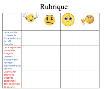 Preview of Café Rubrique- Rubric for evaluation French Cafe menu