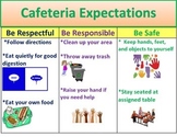 Cafeteria  Positive Behavior Expectations