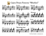 Cajon Drum Patterns lesson