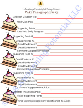 Preview of Cake Paragraph Essay: 5 Paragraph Essay Graphic Organizer for Writing