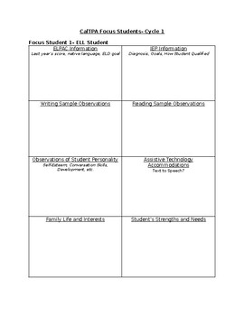 Preview of CalTPA Focus Students Graphic Organizer (FS1, FS2, FS3)