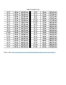 https://ecdn.teacherspayteachers.com/thumbitem/Calculate-BMI-3065935-1500876022/original-3065935-2.jpg