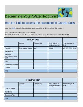 Preview of Calculate & Illustrate Your Water Use with a Water footprint