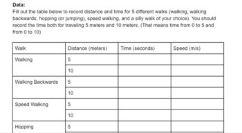 Calculate Speed Worksheet: Use REAL World Record Runner Data