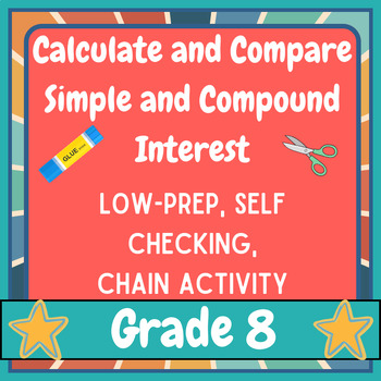 Preview of Calculate and Compare Simple and Compound Interest-Self Checking Chain Activity
