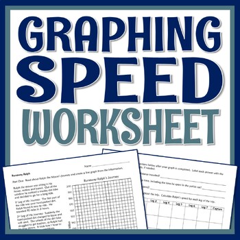 Student Worksheet and PearDeck: Graphing Speed and Acceleration