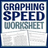 Calculate and Graph Speed Worksheet NGSS MS-PS3-1