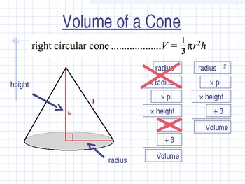 Preview of Calculate the Volume of a Cone