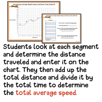 How to Interpret Distance-Time and Speed-Time Graphs - Science By Sinai