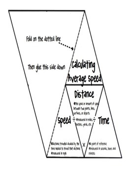 Preview of Calculating Average Speed Foldable