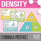 Calculating Density | Science Formula Triangle and Posters