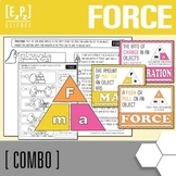 Calculating Force Practice and Force Formula Triangle Post