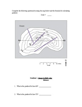 Calculating Gradient Activity with Topographic Maps by Exceptional Ed