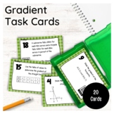 Calculating Gradients Task Cards