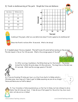 Calculating & Graphing Speed, Distance and Time (Google Classroom  compatible)