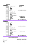 Calculating Hours for Home School Families