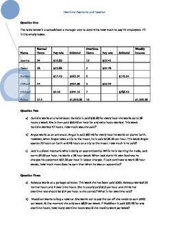 30 Commission Worksheet With Answers - Worksheet Resource Plans