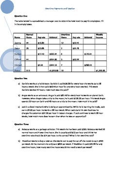 Preview of Calculating Income, Salary, Overtime and Commission Worksheet